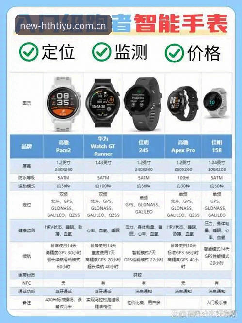 华体会体育下载vs其他平台：哪个更适合你的实战需求？